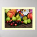 Recherche de figues posters Été