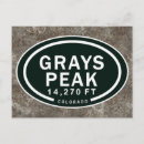 Recherche de pic cartes postales Gris