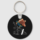Search for wire keychains Funny