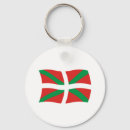 Search for basque keychains Spain