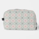 Recherche de formes cosmétiques pochettes Motif