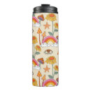 Search for double walled mugs Double wall insulation