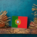 Recherche de le portugais maison deco Drapeau