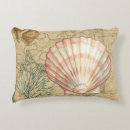 Recherche de bande rose coussins Corail