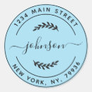 Search for name text template stickers Elegant round logo