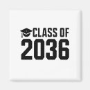 Recherche de collège magnets École