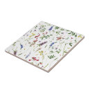 Search for scandinavian tiles Floral