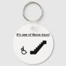 Search for wheelchair keychains Disabled