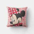 Recherche de mickey coussins Minine