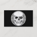 Recherche de crâne de pirate cartes visite Crânes