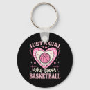Search for center round keychains Training