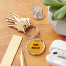 Recherche de beer porteclés Pour tous