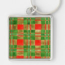 Search for scottish clan keychains Celtic
