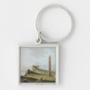Search for alexandria keychains Africa