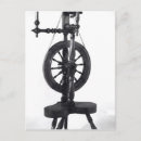 Search for spinning wheel Craftsmanship