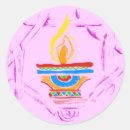 Search for rangoli stickers Hindu