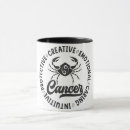 Search for characteristics mugs Astrology