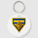 Search for neopets keychains Lost desert
