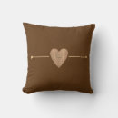 Recherche de kraft coussins Ferme
