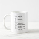 Search for statistics mugs Joke