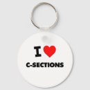 Search for c section Caesarean