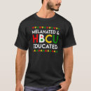 Search for juneteenth mens tshirts Pride