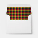 Recherche de buchanan tartan Jaune