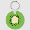 Recherche de kiwis porteclés Fruits