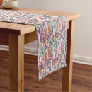 Search for llama table runners Pattern