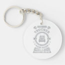 Search for funny clothing keychains Christian