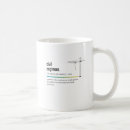 Search for engineering career mugs Job