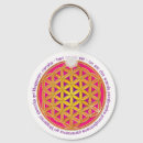 Search for mantra keychains Lotus