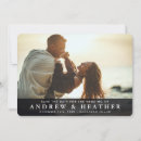 Recherche de overlay invitations Tendance