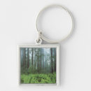 Search for rhododendron keychains Usa