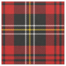 Search for flannel fabric Pattern