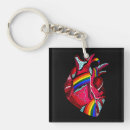 Search for proud bisexual keychains Gay