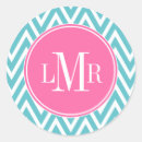 Search for aqua chevron stickers Stripes