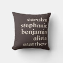 Search for fall home decor Keepsake