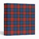 Search for mclaughlin tartan Plaid
