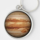 Recherche de jupiter porteclés Astronomie
