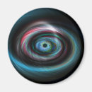 Search for futuristic magnets Science