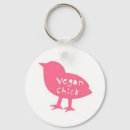 Recherche de veggie porteclés Blanc