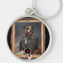 Search for shiba inu keychains Crypto