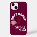 Search for be mindful iphone cases Mindfulness