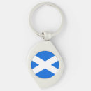 Search for scottish keychains Scotland