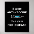 Recherche de vaccins posters Santé publique