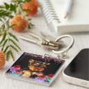 Search for poo keychains Yorkshire terriers