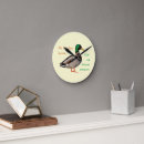 Recherche de bien horloges Vert