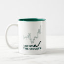 Search for analysis mugs Trading