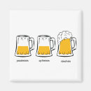 Search for beer mugs magnets Alcohol